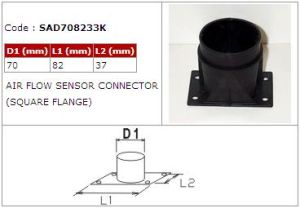 Accessoire BMC_1